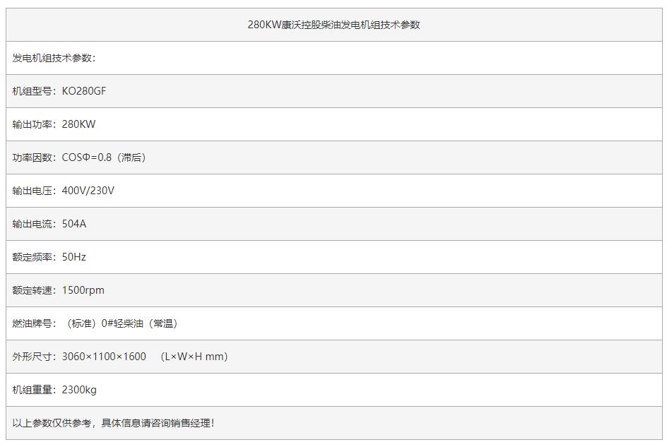 6396f25f9a7bc.jpg 280KW康沃控股柴油發電機組-1.jpg